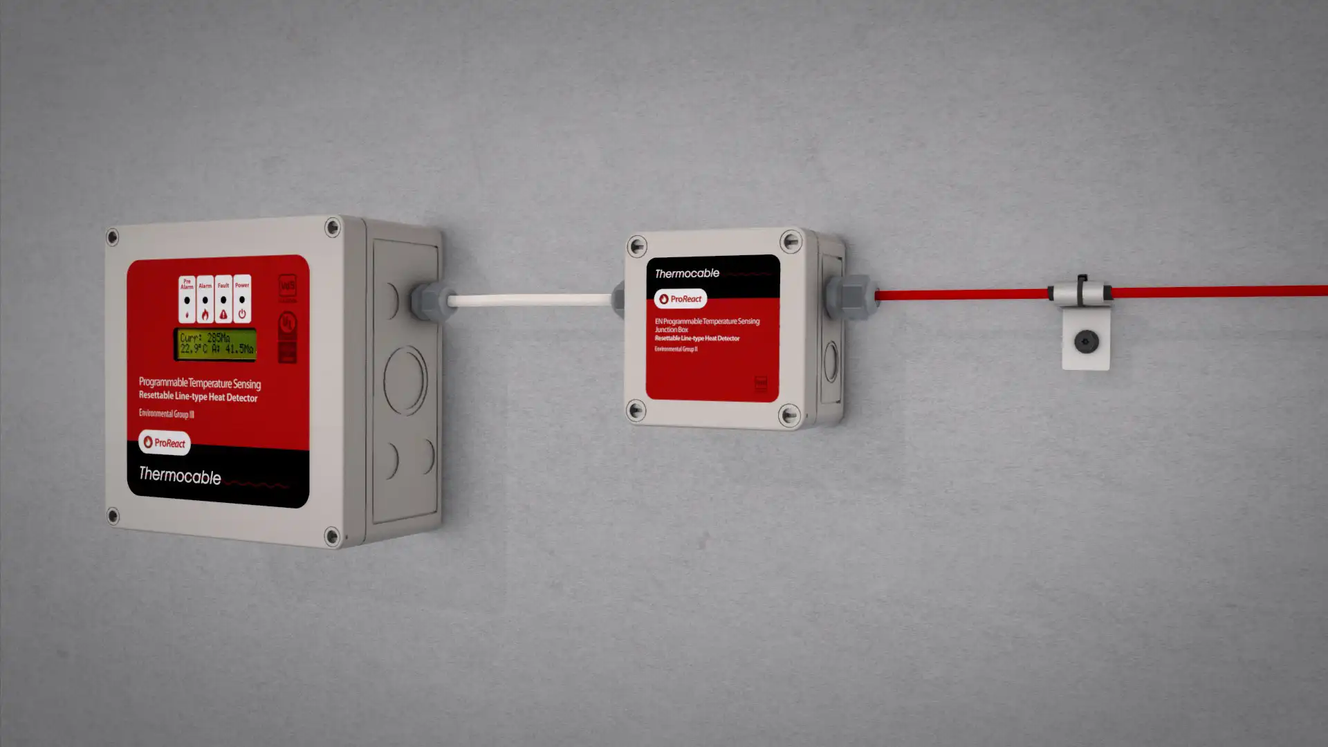 Linear Heat Detector Price in the Middle East | Stock On Fire